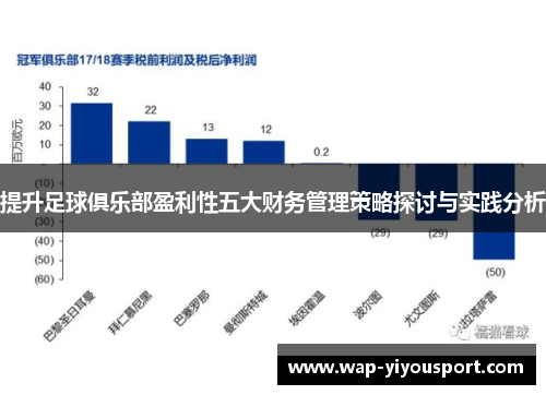 提升足球俱乐部盈利性五大财务管理策略探讨与实践分析