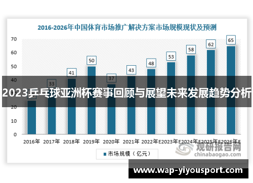 2023乒乓球亚洲杯赛事回顾与展望未来发展趋势分析