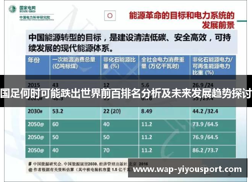 国足何时可能跌出世界前百排名分析及未来发展趋势探讨